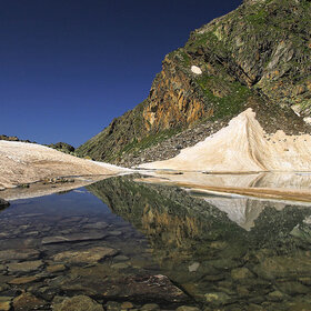 ���� �������. �����. ������� ����� �����