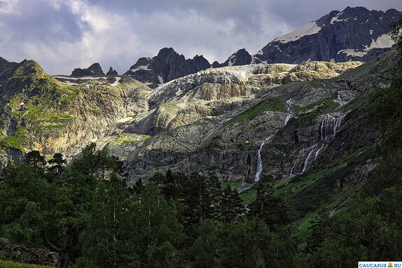 ��������� ��������